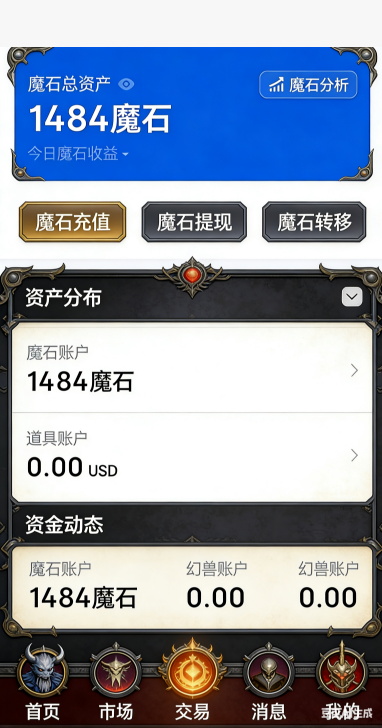 坐骑总览面板